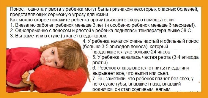 Симптомы кишечно-вирусной инфекции у детей