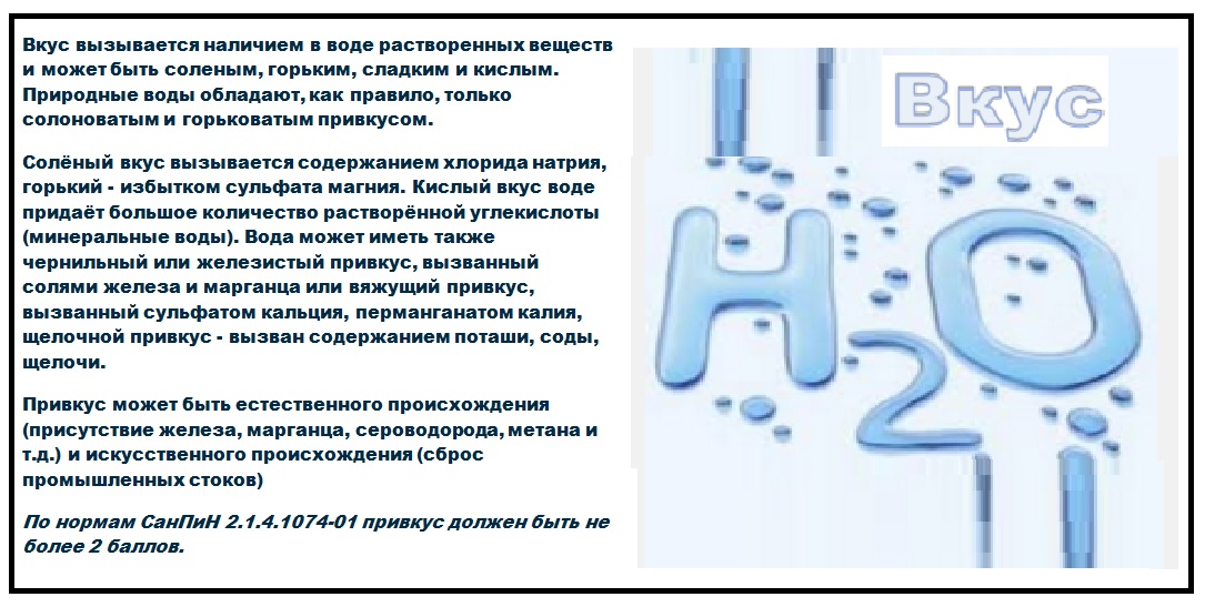 Как проверить качество воды в домашних условиях 