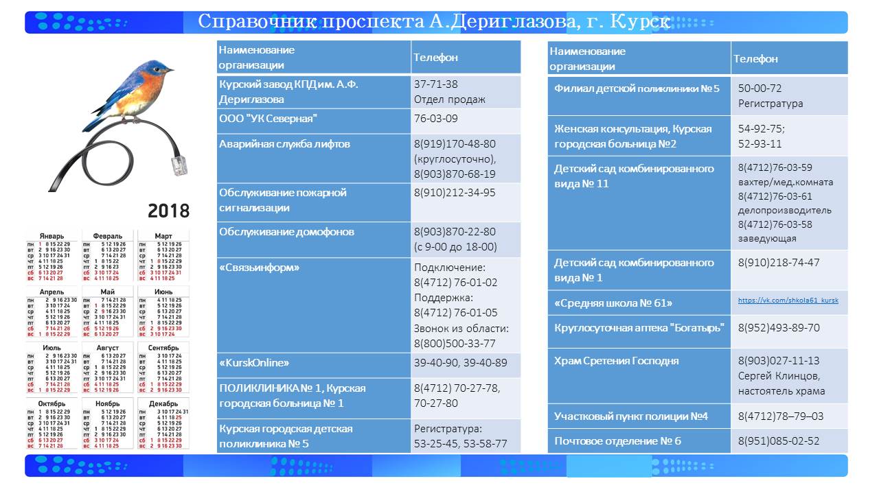 Работа почты курск дериглазова. Аптека на Дериглазова 1 Курск. Аптека на Дериглазова Курск. Дериглазова храм расписание. Храм на Дериглазова Курск расписание.